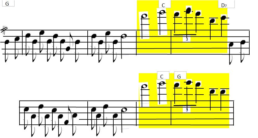 Fiddle Double Stops Chart